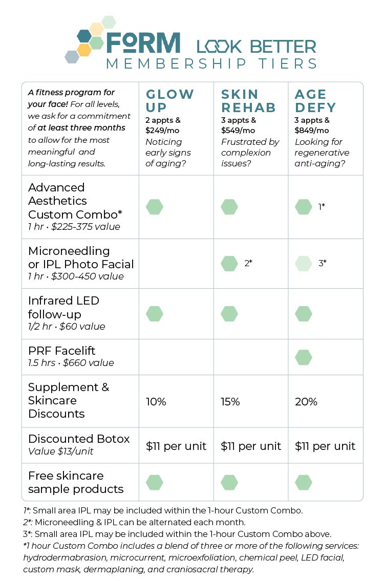 Look Better - A fitness program for your face! For all levels, we ask for a commitment of at least 3 months to allow for the most meaningful and long-lasting results.